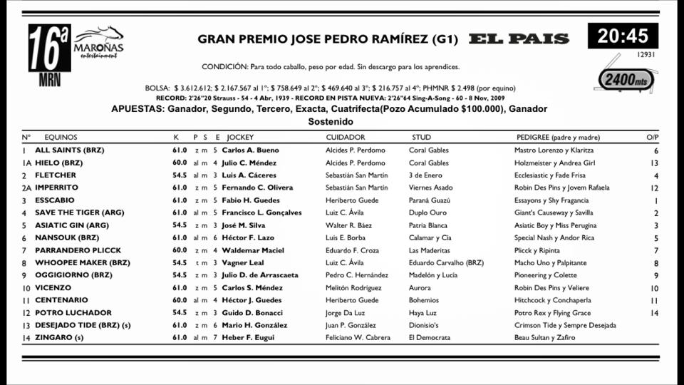 Amanhã é Dia de Reis. E, tradicionalmente, também o dia do Gran Premio Jose Pedro Ramirez (G1)